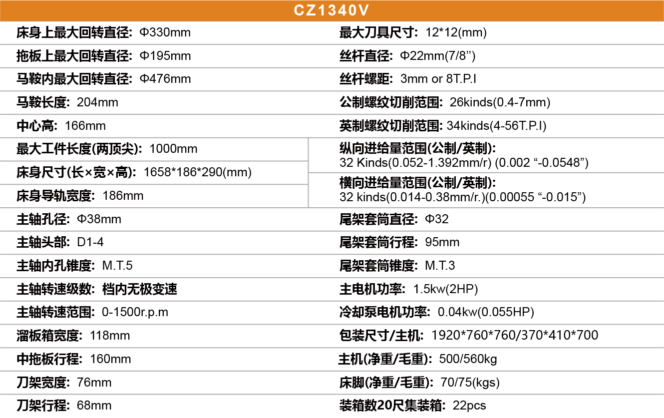 CZ1340V